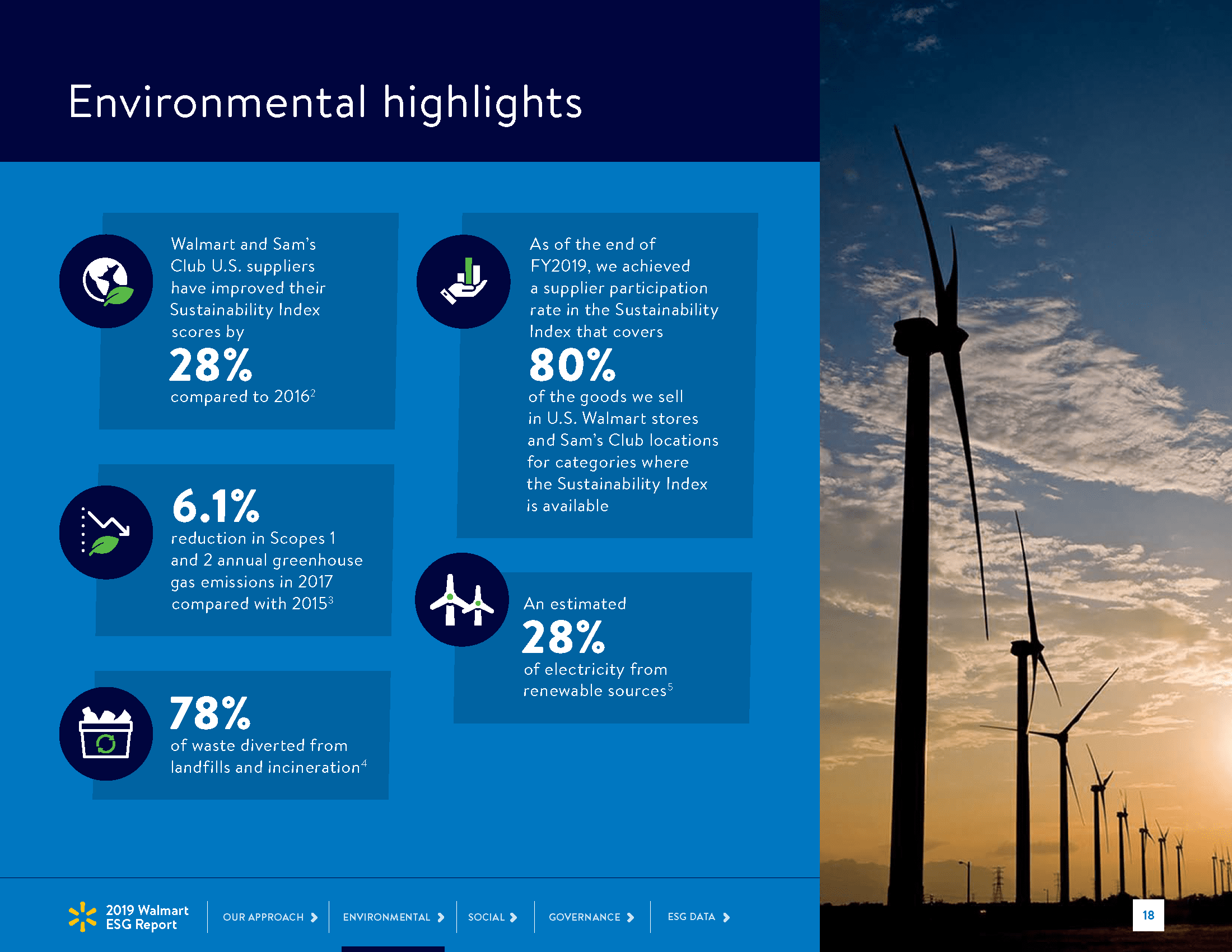 walmart-2019-esg-report_Page_18